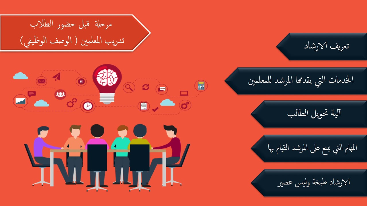 خدمات الارشاد - في مدرستي مرشد