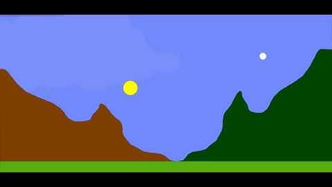 Sunrise and Sunset Simulation ( Animation ) || Algodoo Tutorial 2