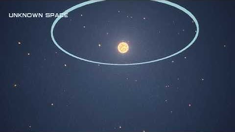 Devlog#4 - Galaxy Map