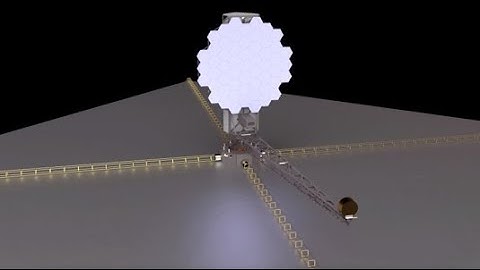 LUVOIR 8m Space Telescope Concept Deployment Sequence