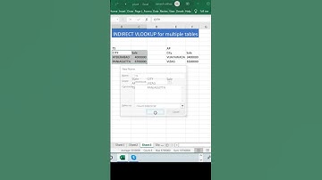 vlookup on multiple tables with indirect