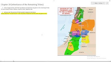 Joshua Chapter 19 (Inheritance of the Remaining Tribes)