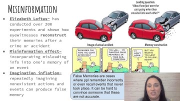 Unit 7 Mod 33 AP Psych