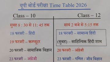 Up board Time table 2026 🔥(Class 10/12) ,/up board ने जारी किया Time Table (2026 बोर्ड परीक्षा 🔥)