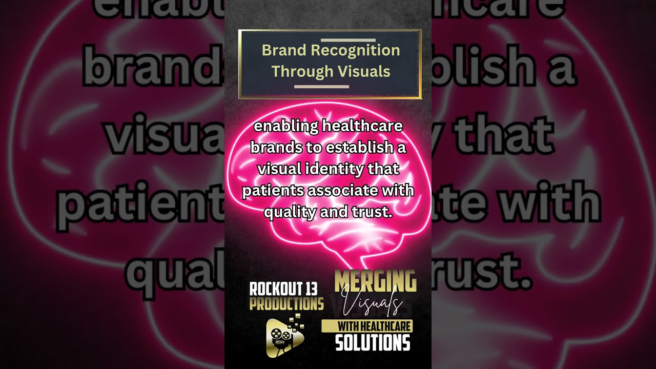 🤩How to Recognize your Brand!