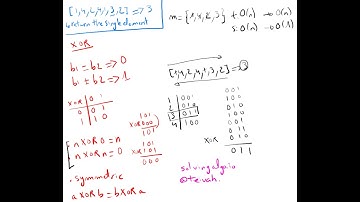 Algorithmic - Find the Element that Appears Once
