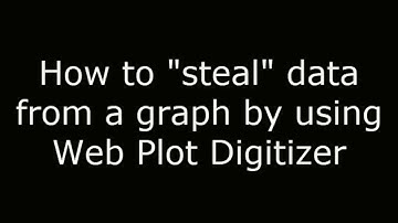 How to "steal" data from a graph by using WebPlotDigitizer