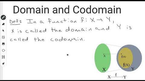 Domain and Codomain
