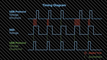 Guardonix Version 2 Improvements