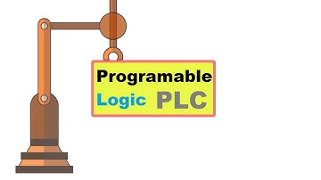 Programmable logic controller | PLC programming