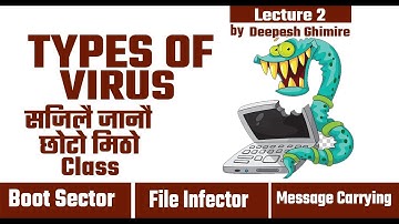 Types Of  Computer Virus || Basic Introduction || Shortcut || Nepali || Lecture-2