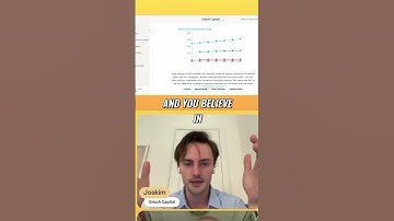 Stock Market Volatility: How To Make HUGE Gains! #shorts