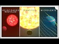 3 Maneras de Descubrir un Planeta Nuevo | Exoplanetas #2