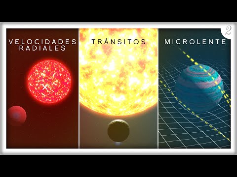 Vídeo: Inventó Un Nuevo Método Para Determinar El índice De Habitabilidad De Exoplanetas - Vista Alternativa