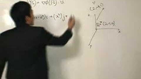 Vector Integral Calculus - Finding Directional Derivative