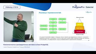 Консистентность в распределенных системах на базе PostgreSQL. Никита Печёнкин, Postgres Professional