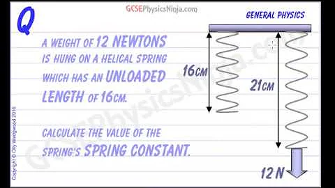 Hooke's Law Physics Problems - Spring Constant Calculation - DayDayNews