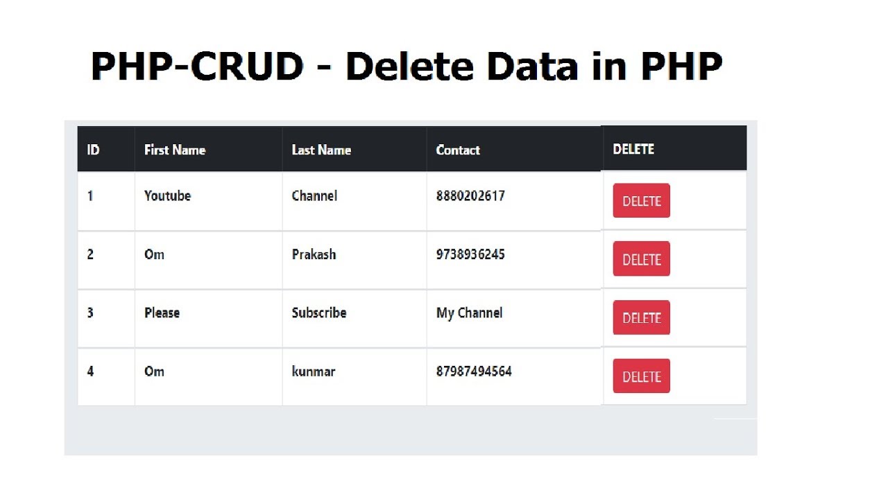  New PHP-CRUD - Delete Data in PHP - Part 4/4