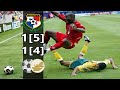 Panamá vs. Sudáfrica [1-1/5-4PKs] FULL GAME/60FPS -7.17.2005- CO2005