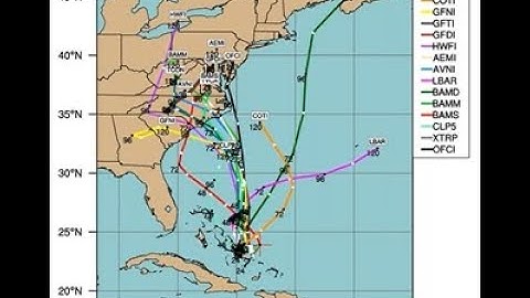 How good was the forecast? Hurricane forecast and model verification