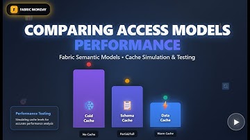 Fabric Monday 22: Comparing the Access Models Performance