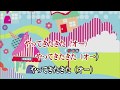 カラオケJOYSOUND (カバー) ぼくらの運動会! / 佐藤弘道・たにぞう・Smile kids (原曲key) 歌ってみた