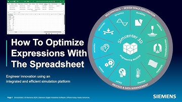 How To Optimize Expressions With The Spreadsheet