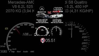 Audi S8 V10 5.2L 450 HP vs Mercedes AMG S63 6.2L W221 525 HP #acceleration