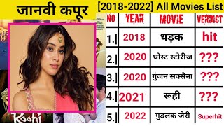 Jaanvi Kapoor all movie list ll  Jhanvi Kapoor all film list flop and hit