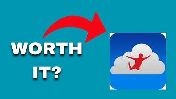 Beoordeling van de Jump Desktop (RDP, VNC, Fluid)-app