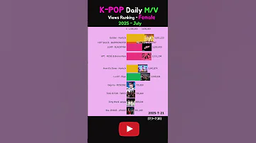 K POP Daily Most Viewed M V July 2025 Female Jump Blackpink Golden Huntrix 