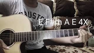 Judika - Bukan Rayuan Gombal (Chord / Kunci Gitar) chords