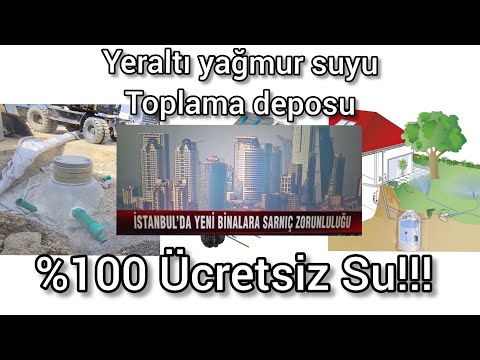 %100 Ücretsiz su!!!