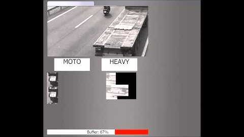 3 Video Based Vehicle Class Classification.wmv