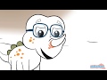 Invention of Eyeglasses Quiz