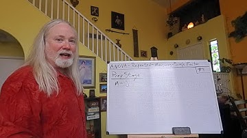 PSY210 Chp 13 Part 4