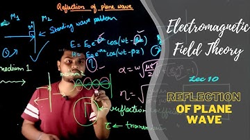 Lec 10 || Concept of Reflection of plane wave  || Electromagnetic Field Theory