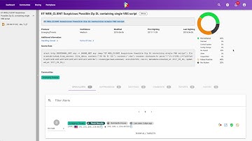 Perchybana: Triaging Alerts