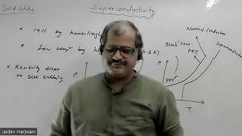 Superconductivity Lecture-1