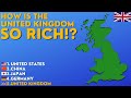 Understanding the UK's Economic Position