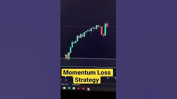 Momentum Loss Strategy | #stockmarket #shorts #ytshorts #viral