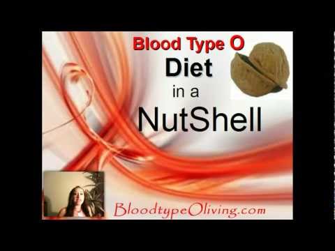 blood-type-o-+-diet-in-a-nutshell-@-bodyhealingclub.com