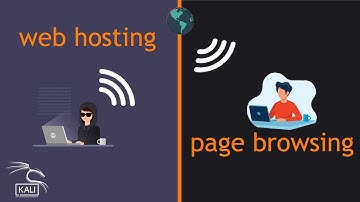 Host your website online directly from Kali Linux using ngrok || BLACKOUT SERIES #4