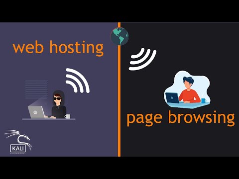 Host your website online directly from Kali Linux using ngrok || BLACKOUT SERIES #4