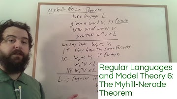 Regular Languages and Model Theory 6: The Myhill-Nerode Theorem