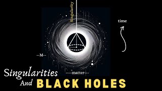 Could our universe be the singularity of a black hole?