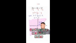 How to Graph Linear Inequalities Review #shorts