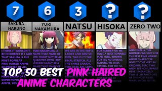 Top 50 Best Pink Haired Anime Characters