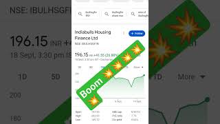 ye share buy krne boli thi???||share sharemarket stockmarket treding pennystocks youtubeshorts