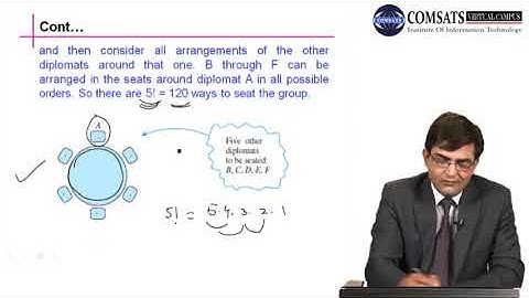 Discrete Structure| Counting Elements |Difference Rule |Pigeon Hole Principle Hindi Urdu  LECTURE 26